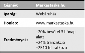 markastaska esettanulmány