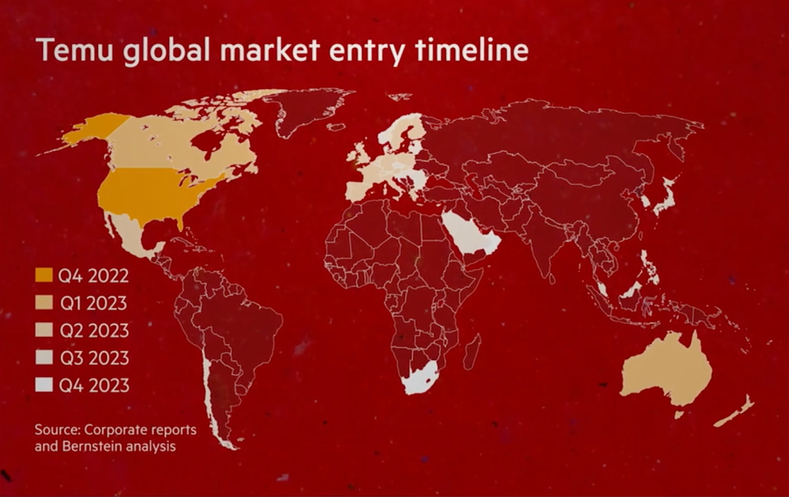 Temu global market entry timeline